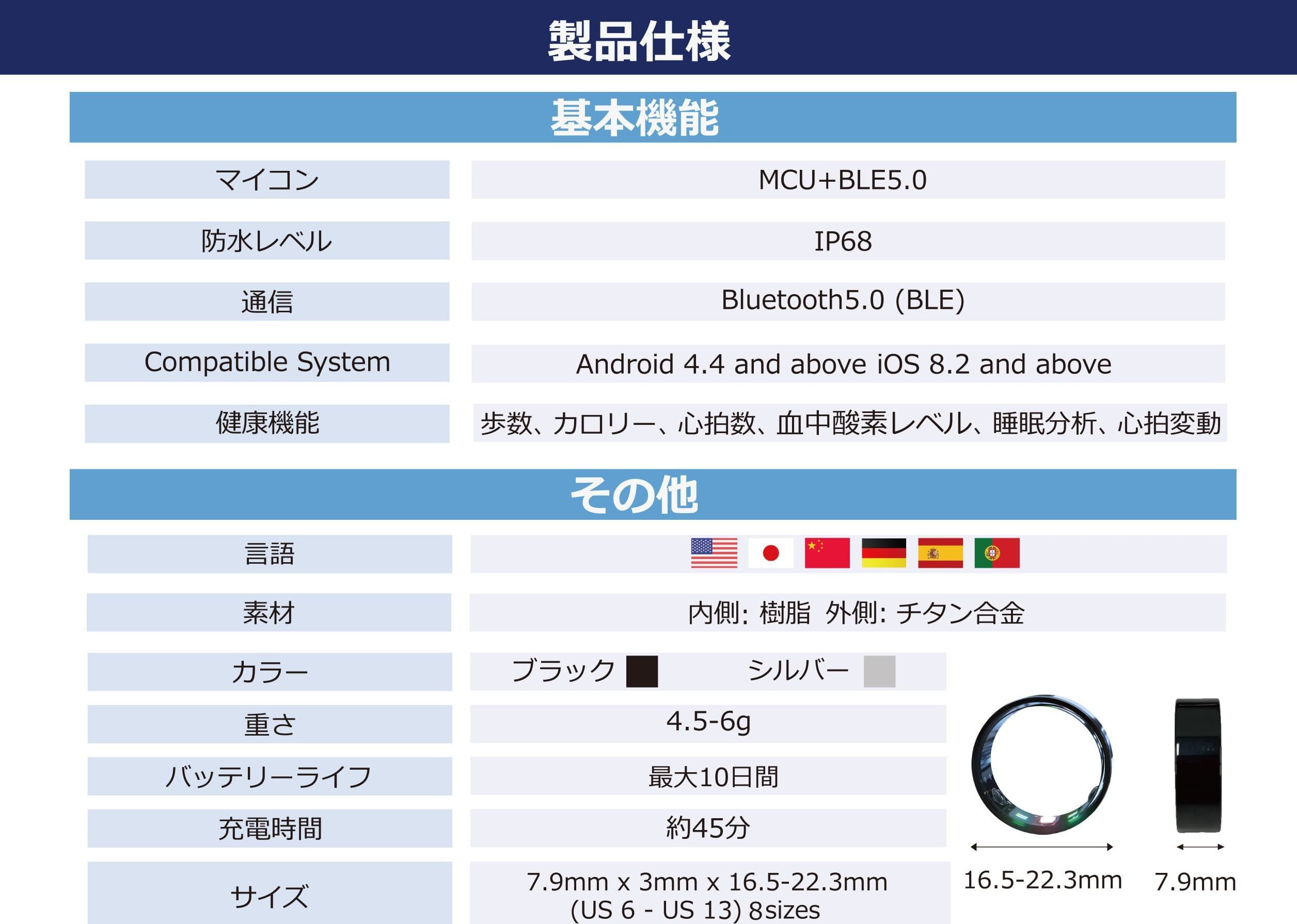 image Fy-Ring Spec.